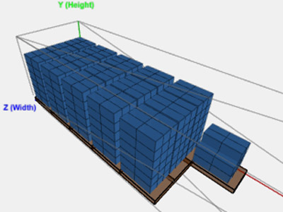 3D Container Visualization
